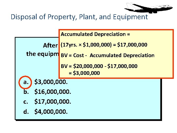 Disposal of Property, Plant, and Equipment Accumulated Depreciation = (17 yrs. × $1, 000)
