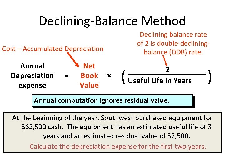 Declining-Balance Method Declining balance rate of 2 is double-decliningbalance (DDB) rate. Cost – Accumulated