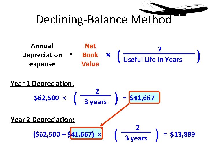 Declining-Balance Method Annual Depreciation expense Net Book Value = Year 1 Depreciation: $62, 500