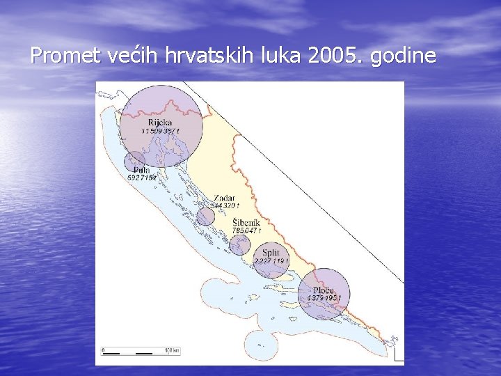 Promet većih hrvatskih luka 2005. godine 