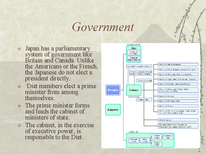 Government v v Japan has a parliamentary system of government like Britain and Canada.