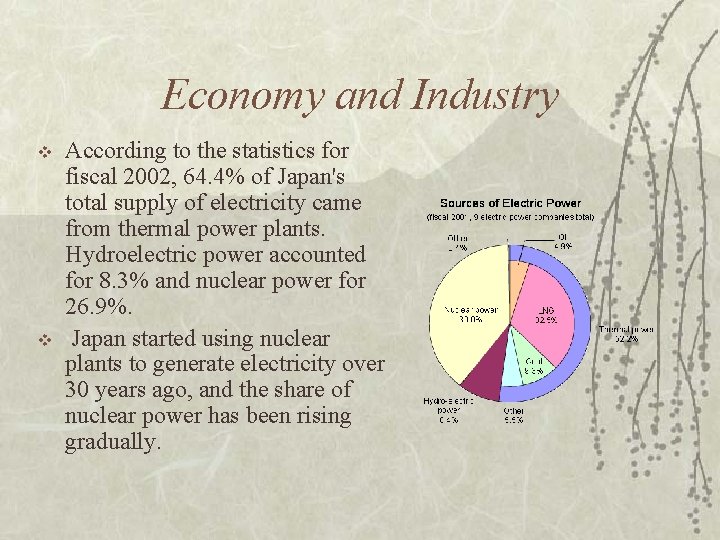 Economy and Industry v v According to the statistics for fiscal 2002, 64. 4%