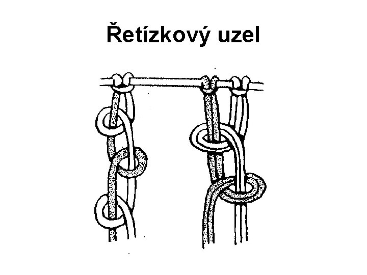 Řetízkový uzel 