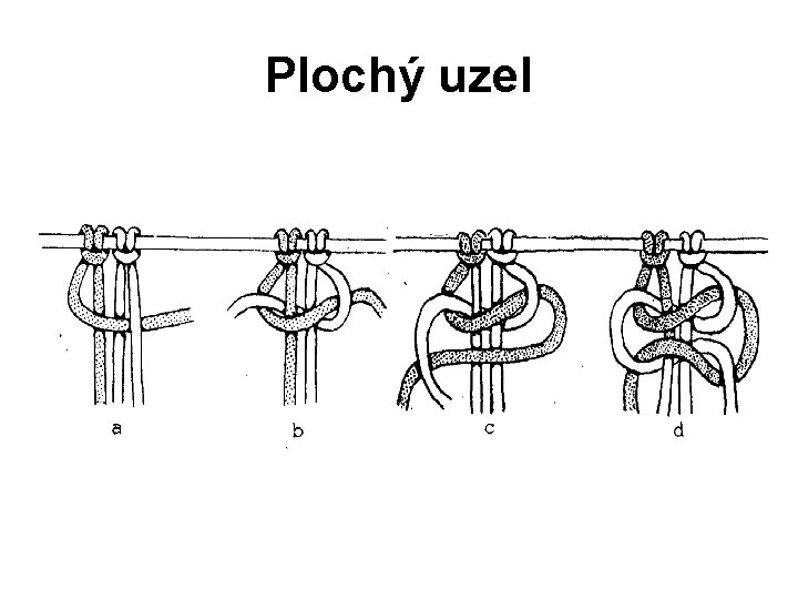 Plochý uzel 