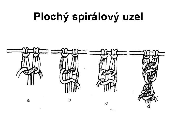 Plochý spirálový uzel 