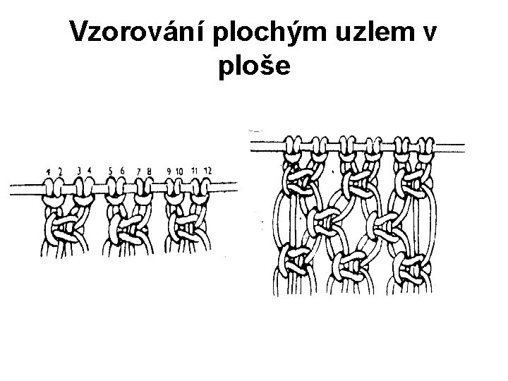 Vzorování plochým uzlem v ploše 