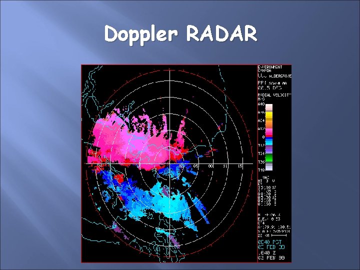 Doppler RADAR 