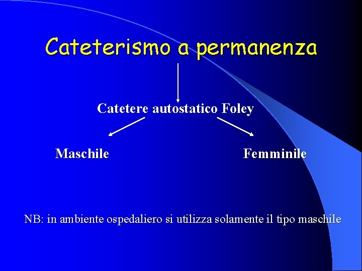 Cateterismo a permanenza Catetere autostatico Foley Maschile Femminile NB: in ambiente ospedaliero si utilizza