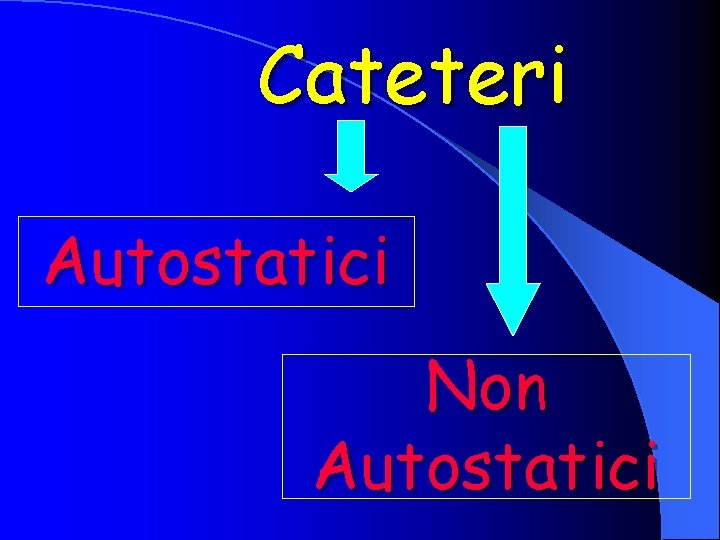 Cateteri Autostatici Non Autostatici 