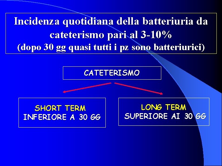 Incidenza quotidiana della batteriuria da cateterismo pari al 3 -10% (dopo 30 gg quasi