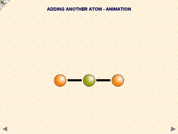 ADDING ANOTHER ATOM - ANIMATION 