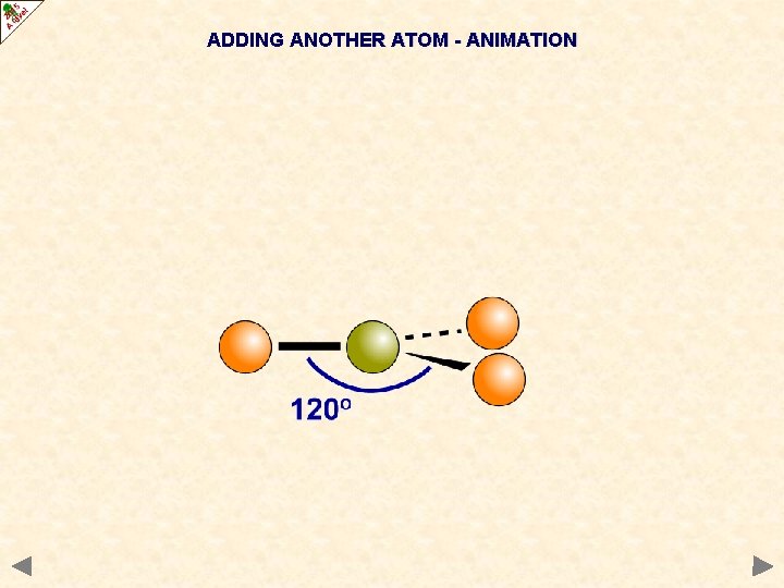 ADDING ANOTHER ATOM - ANIMATION 