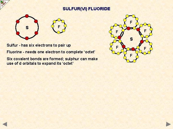 SULFUR(VI) FLUORIDE F S F F F S Sulfur - has six electrons to