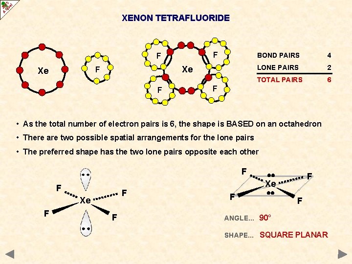 XENON TETRAFLUORIDE F F Xe F BOND PAIRS 4 LONE PAIRS 2 TOTAL PAIRS