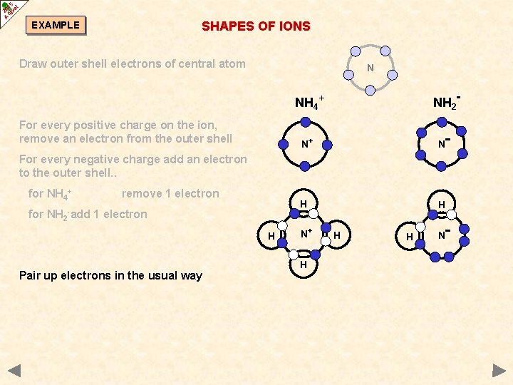 SHAPES OF IONS EXAMPLE Draw outer shell electrons of central atom N NH 2