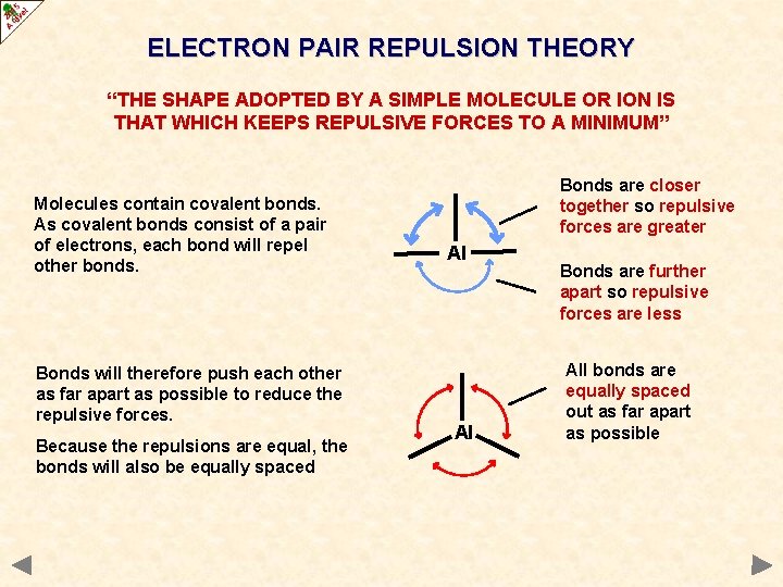 ELECTRON PAIR REPULSION THEORY “THE SHAPE ADOPTED BY A SIMPLE MOLECULE OR ION IS