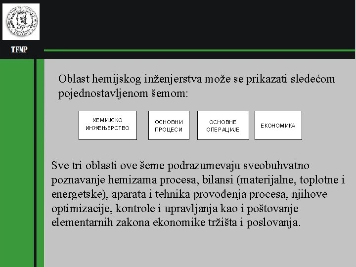 Oblast hemijskog inženjerstva može se prikazati sledećom pojednostavljenom šemom: ХЕМИЈСКО ИНЖЕЊЕРСТВО ОСНОВНИ ПРОЦЕСИ ОСНОВНЕ