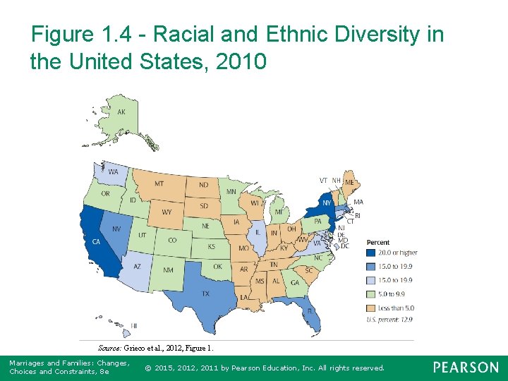 Figure 1. 4 - Racial and Ethnic Diversity in the United States, 2010 Source: