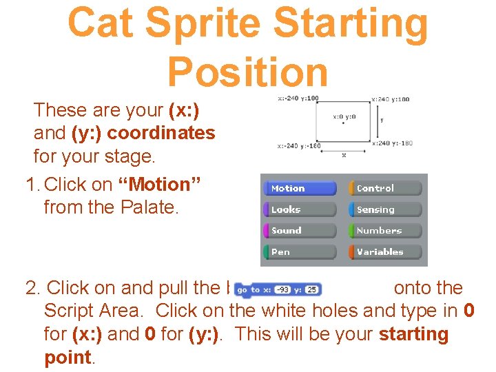 Cat Sprite Starting Position These are your (x: ) and (y: ) coordinates for