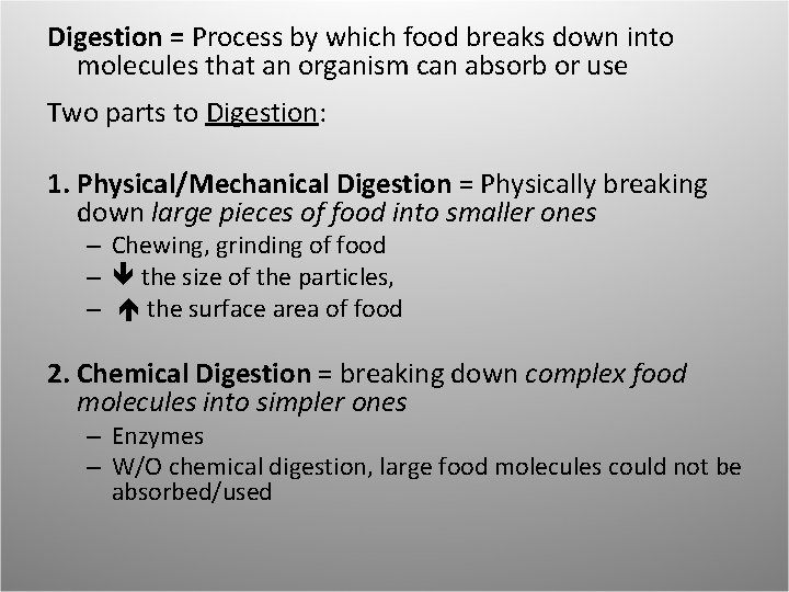 Digestion = Process by which food breaks down into molecules that an organism can