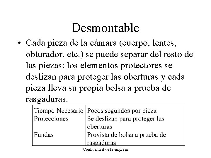 Desmontable • Cada pieza de la cámara (cuerpo, lentes, obturador, etc. ) se puede