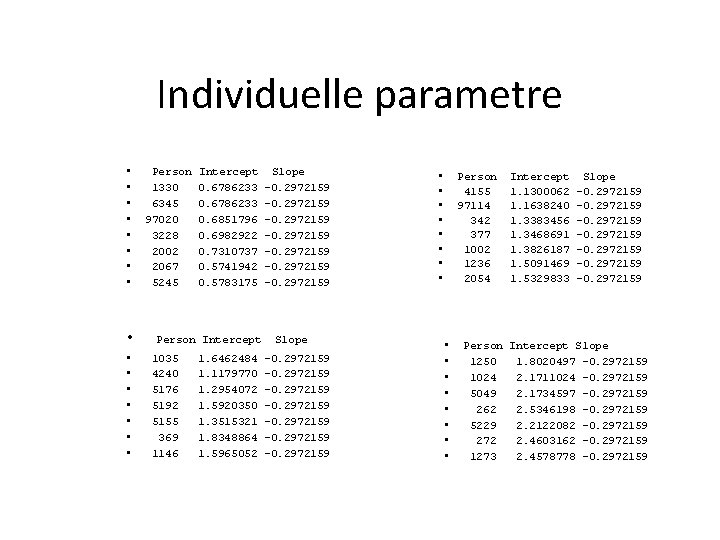 Individuelle parametre • • • • Person 1330 6345 97020 3228 2002 2067 5245