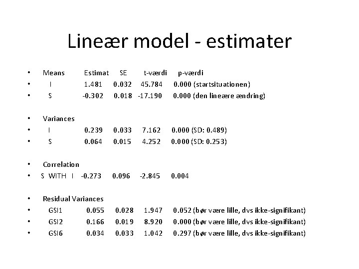 Lineær model - estimater • • • Means I S Estimat SE t-værdi p-værdi