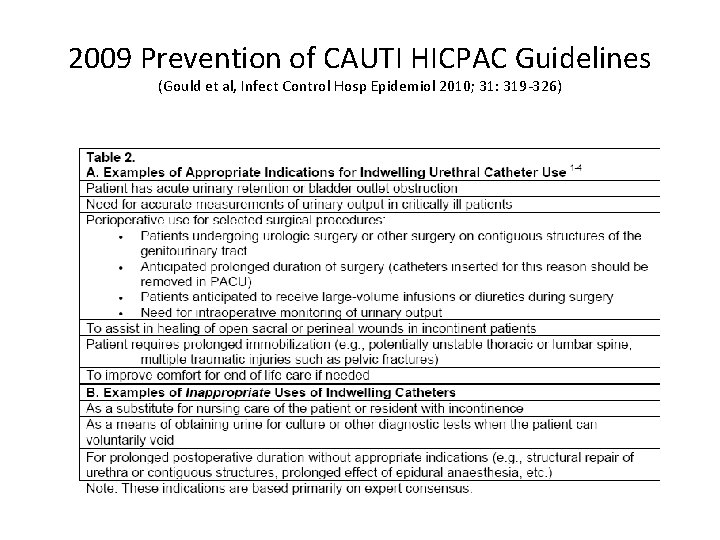 2009 Prevention of CAUTI HICPAC Guidelines (Gould et al, Infect Control Hosp Epidemiol 2010;