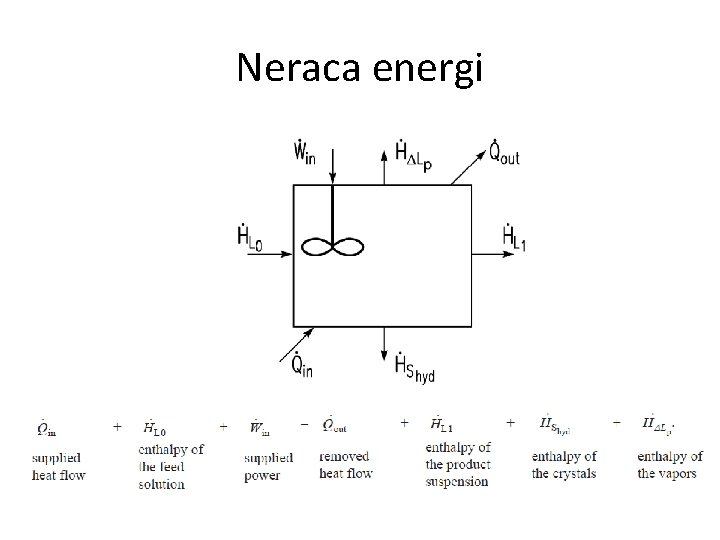 Neraca energi 