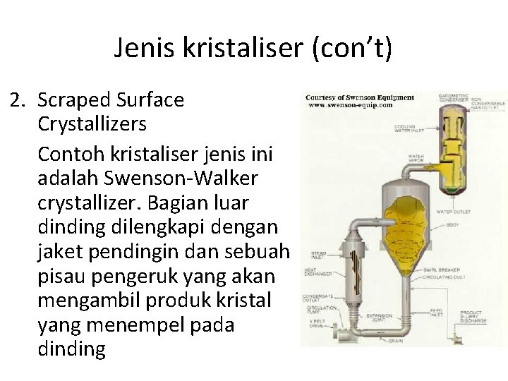 Jenis kristaliser (con’t) 2. Scraped Surface Crystallizers Contoh kristaliser jenis ini adalah Swenson-Walker crystallizer.