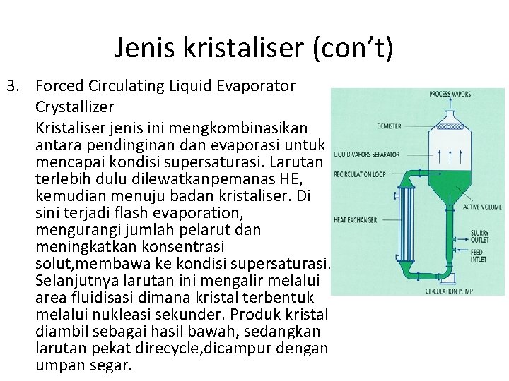 Jenis kristaliser (con’t) 3. Forced Circulating Liquid Evaporator Crystallizer Kristaliser jenis ini mengkombinasikan antara