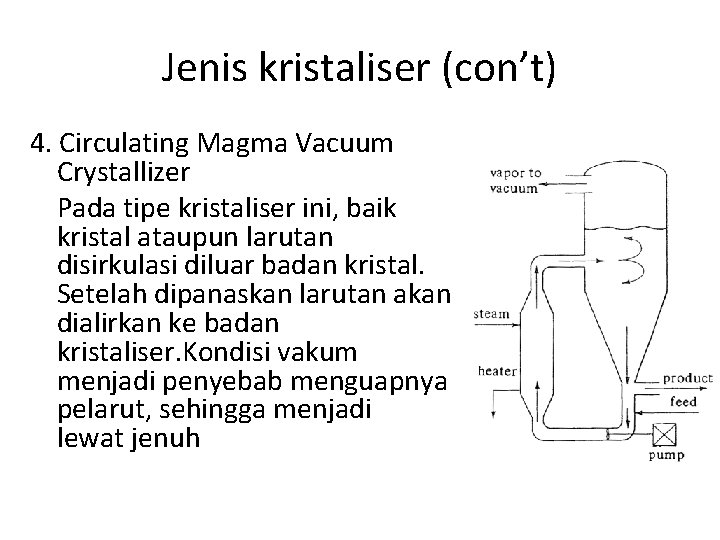 Jenis kristaliser (con’t) 4. Circulating Magma Vacuum Crystallizer Pada tipe kristaliser ini, baik kristal