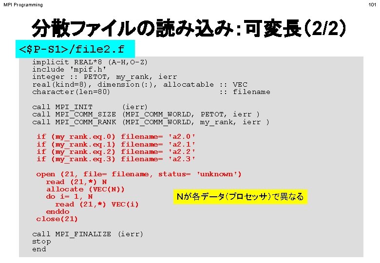 MPI Programming 101 分散ファイルの読み込み：可変長（2/2） <$P-S 1>/file 2. f implicit REAL*8 (A-H, O-Z) include 'mpif.