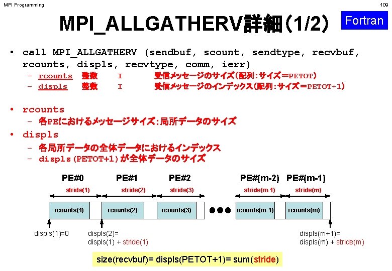 MPI Programming 109 MPI_ALLGATHERV詳細（1/2） Fortran • call MPI_ALLGATHERV (sendbuf, scount, sendtype, recvbuf, rcounts, displs,