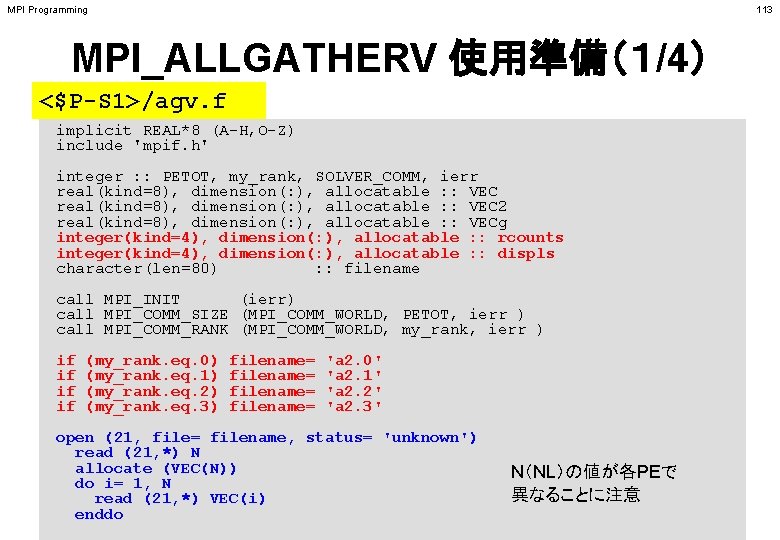 MPI Programming 113 MPI_ALLGATHERV 使用準備（１/4） <$P-S 1>/agv. f implicit REAL*8 (A-H, O-Z) include 'mpif.