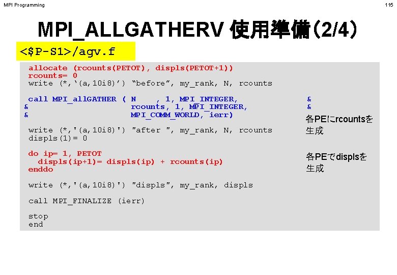 MPI Programming 115 MPI_ALLGATHERV 使用準備（2/4） <$P-S 1>/agv. f allocate (rcounts(PETOT), displs(PETOT+1)) rcounts= 0 write