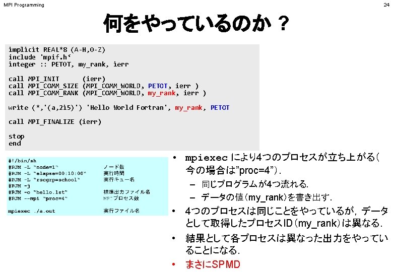 MPI Programming 24 何をやっているのか ? implicit REAL*8 (A-H, O-Z) include 'mpif. h‘ integer :