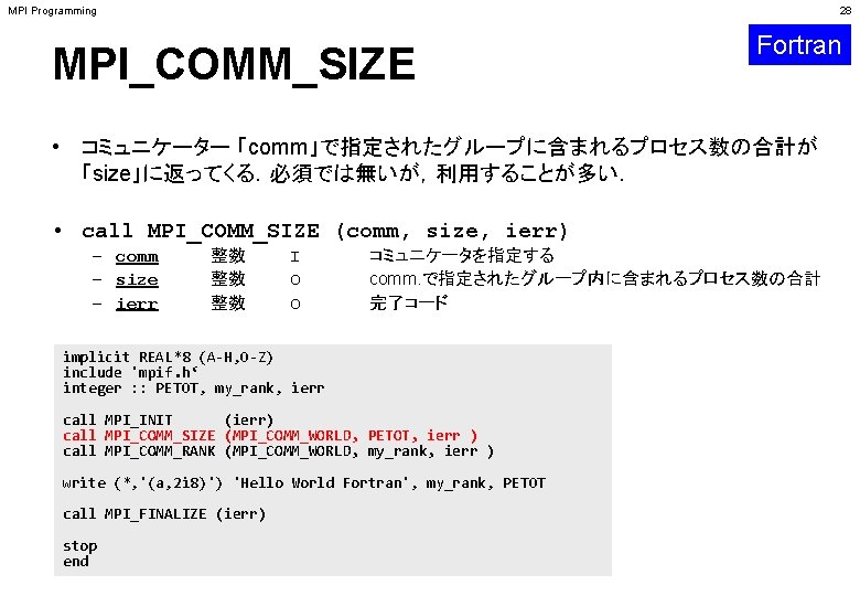 MPI Programming 28 MPI_COMM_SIZE Fortran • コミュニケーター 「comm」で指定されたグループに含まれるプロセス数の合計が 「size」に返ってくる．必須では無いが，利用することが多い． • call MPI_COMM_SIZE (comm, size,