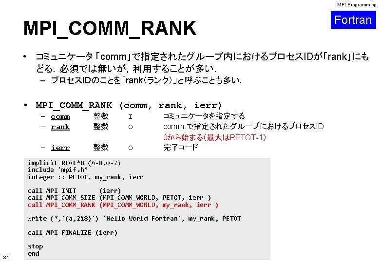 MPI Programming MPI_COMM_RANK Fortran • コミュニケータ 「comm」で指定されたグループ内におけるプロセスIDが「rank」にも どる．必須では無いが，利用することが多い． – プロセスIDのことを「rank（ランク）」と呼ぶことも多い． • MPI_COMM_RANK (comm, rank,