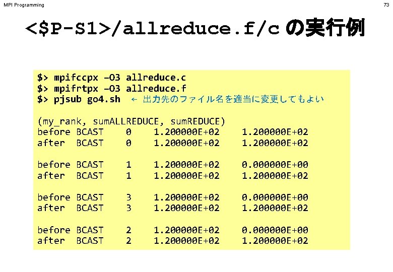 MPI Programming 73 <$P-S 1>/allreduce. f/c の実行例 $> mpifccpx –O 3 allreduce. c $>