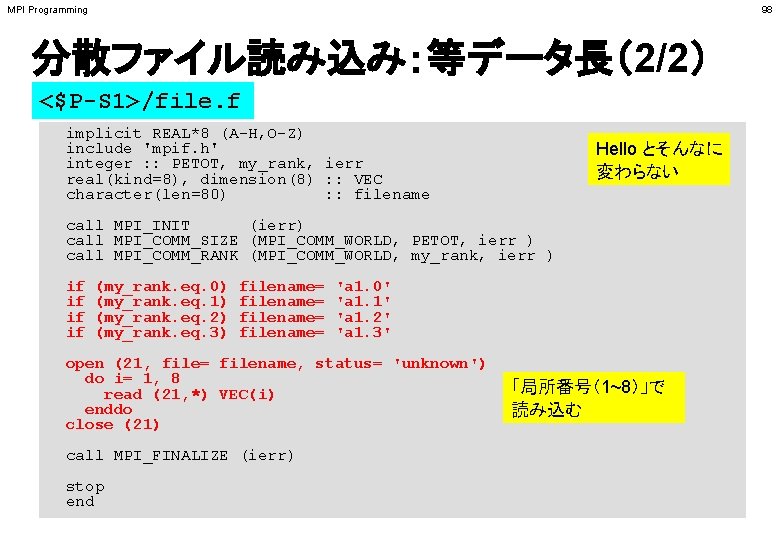 MPI Programming 98 分散ファイル読み込み：等データ長（2/2） <$P-S 1>/file. f implicit REAL*8 (A-H, O-Z) include 'mpif. h'