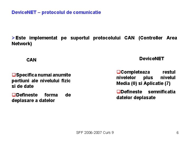 Device. NET – protocolul de comunicatie ØEste implementat pe suportul protocolului CAN (Controller Area