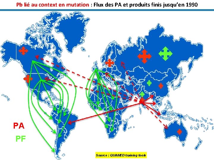 Pb lié au context en mutation : Flux des PA et produits finis jusqu’en