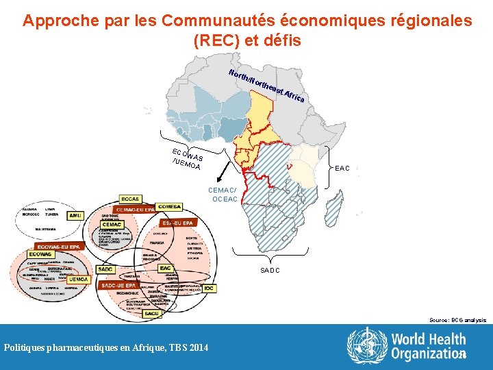 Approche par les Communautés économiques régionales (REC) et défis Nor th/N orth eas t