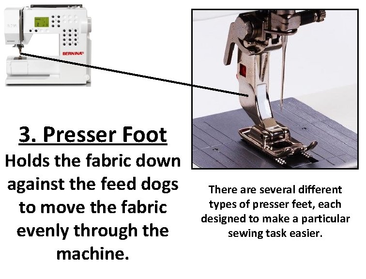 3. Presser Foot Holds the fabric down against the feed dogs to move the