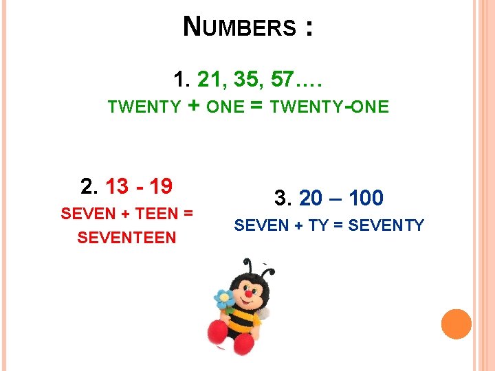 NUMBERS : 1. 21, 35, 57…. TWENTY + ONE = TWENTY-ONE 2. 13 -