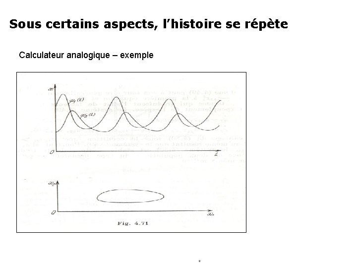 Sous certains aspects, l’histoire se répète Calculateur analogique – exemple 8 