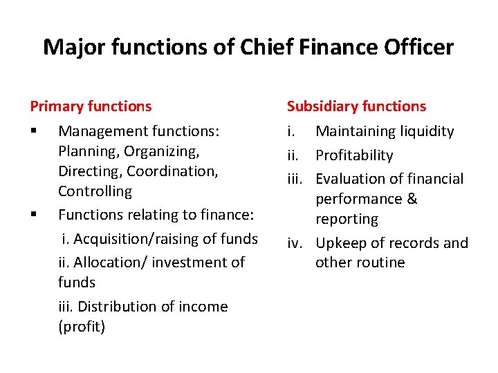 Major functions of Chief Finance Officer Primary functions § § Management functions: Planning, Organizing,