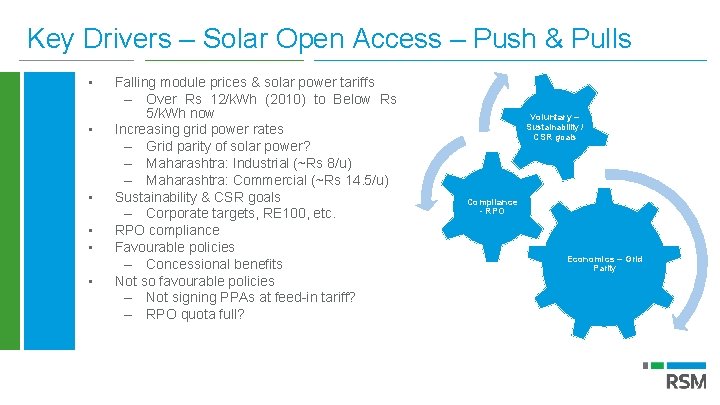 Key Drivers – Solar Open Access – Push & Pulls • • • Falling