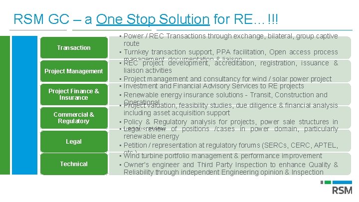 RSM GC – a One Stop Solution for RE…!!! Transaction Project Management Project Finance